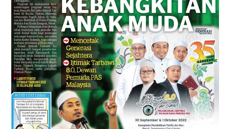 Meledak Kebangkitan Anak Muda