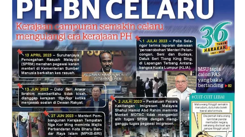 Kerajaan PH-BN Celaru